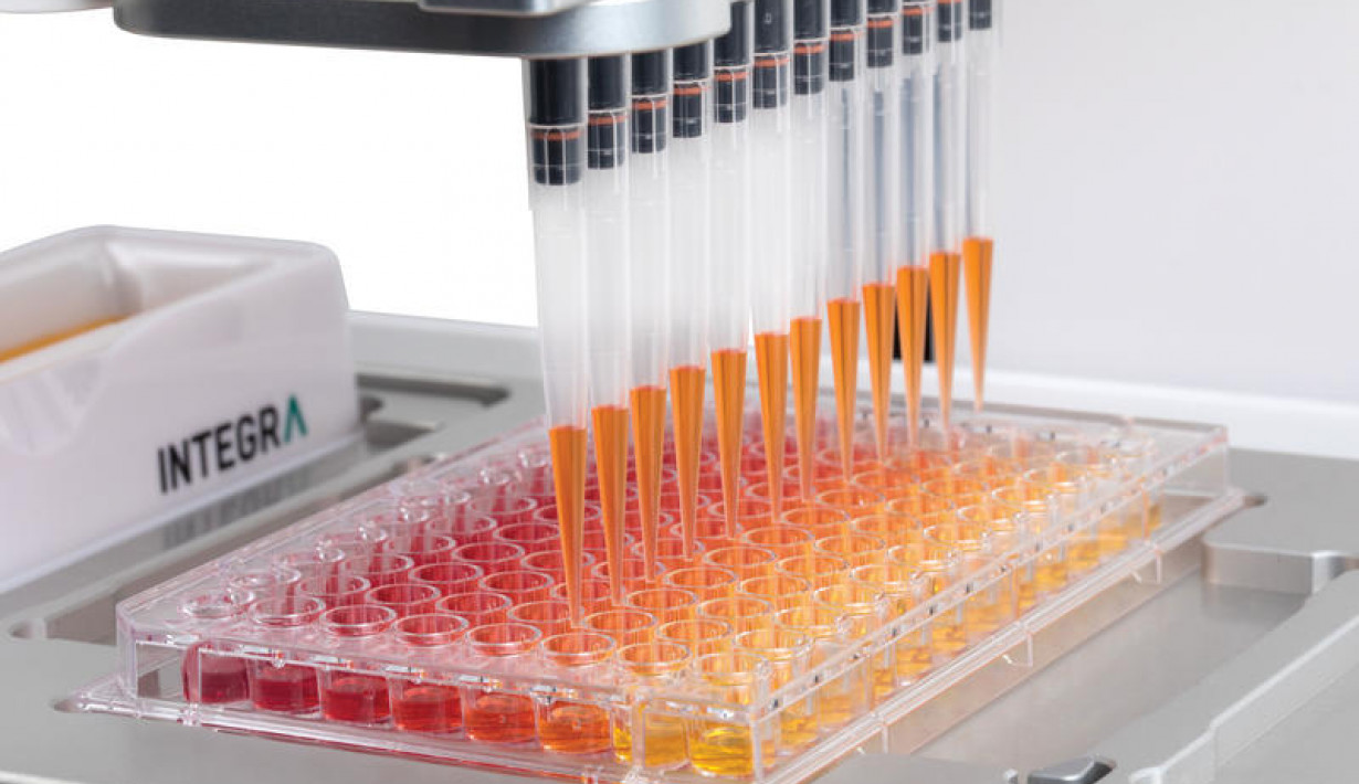 Pipetten von INTEGRA Biosciences AG